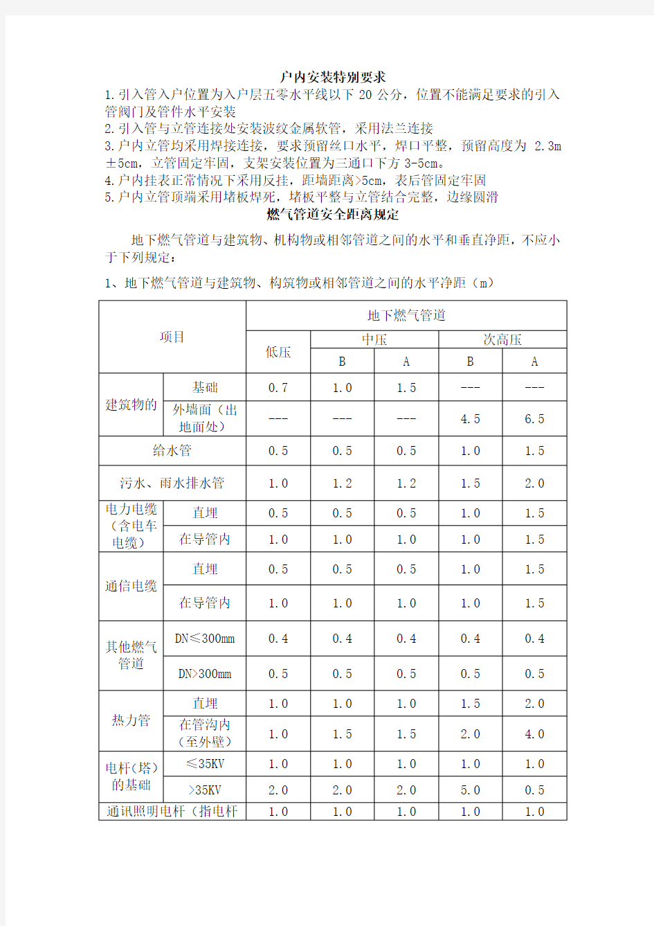 燃气管道安全距离