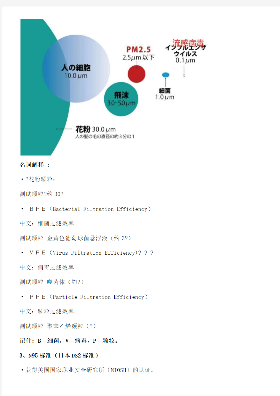 日本口罩标准详细说明及与欧美