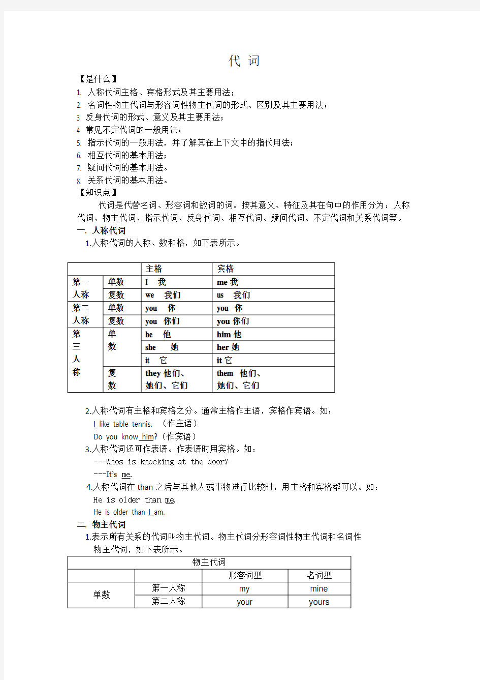 (完整)初中英语代词讲解及练习