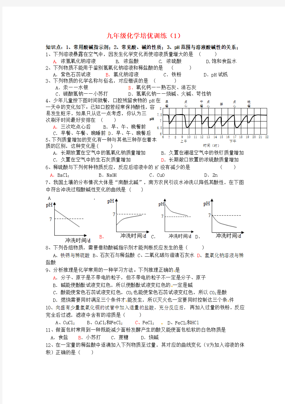 2016届九年级化学培优试题(含答案)