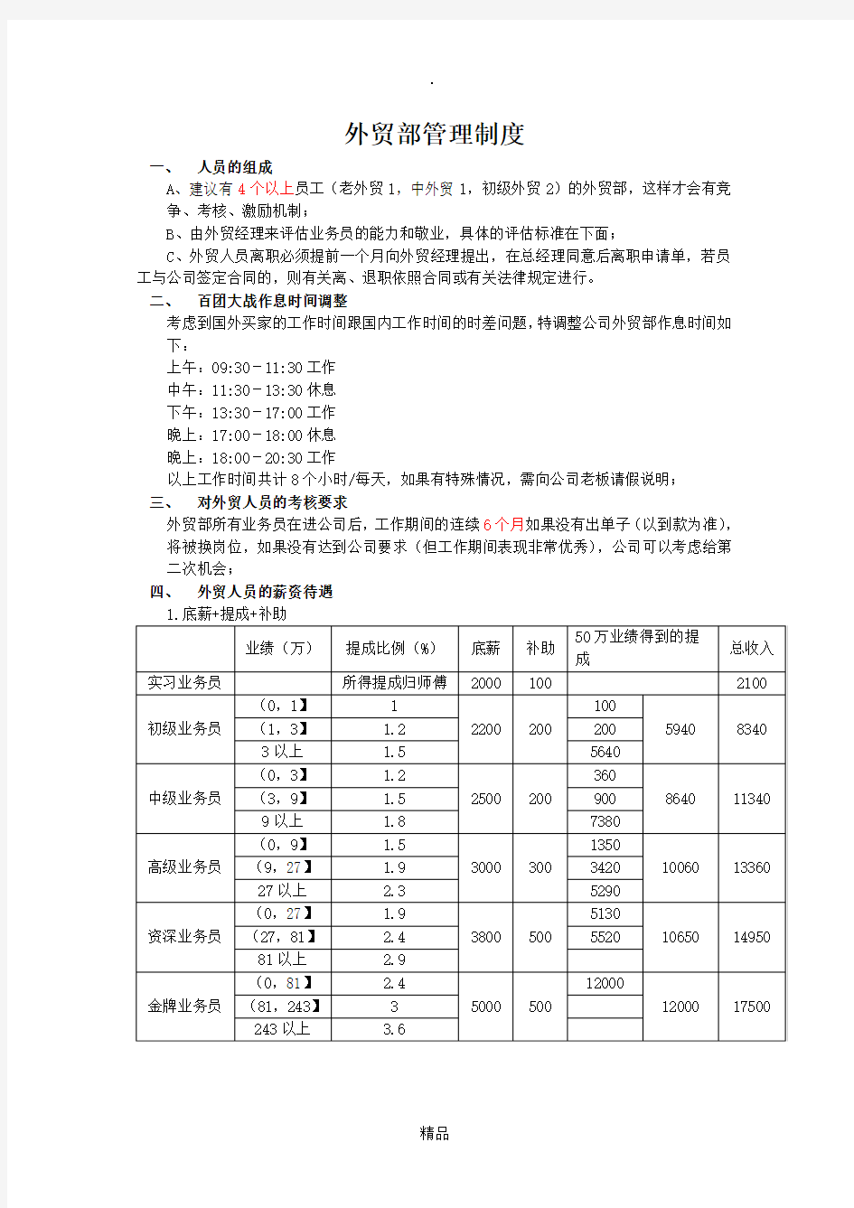 外贸部门管理制度(1)