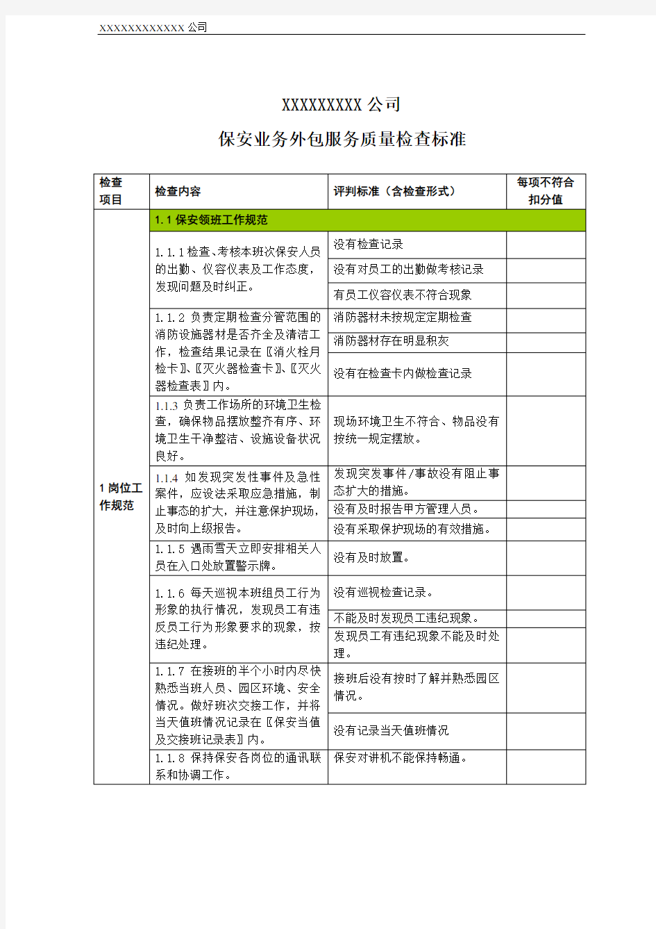 保安外包服务质量检查标准