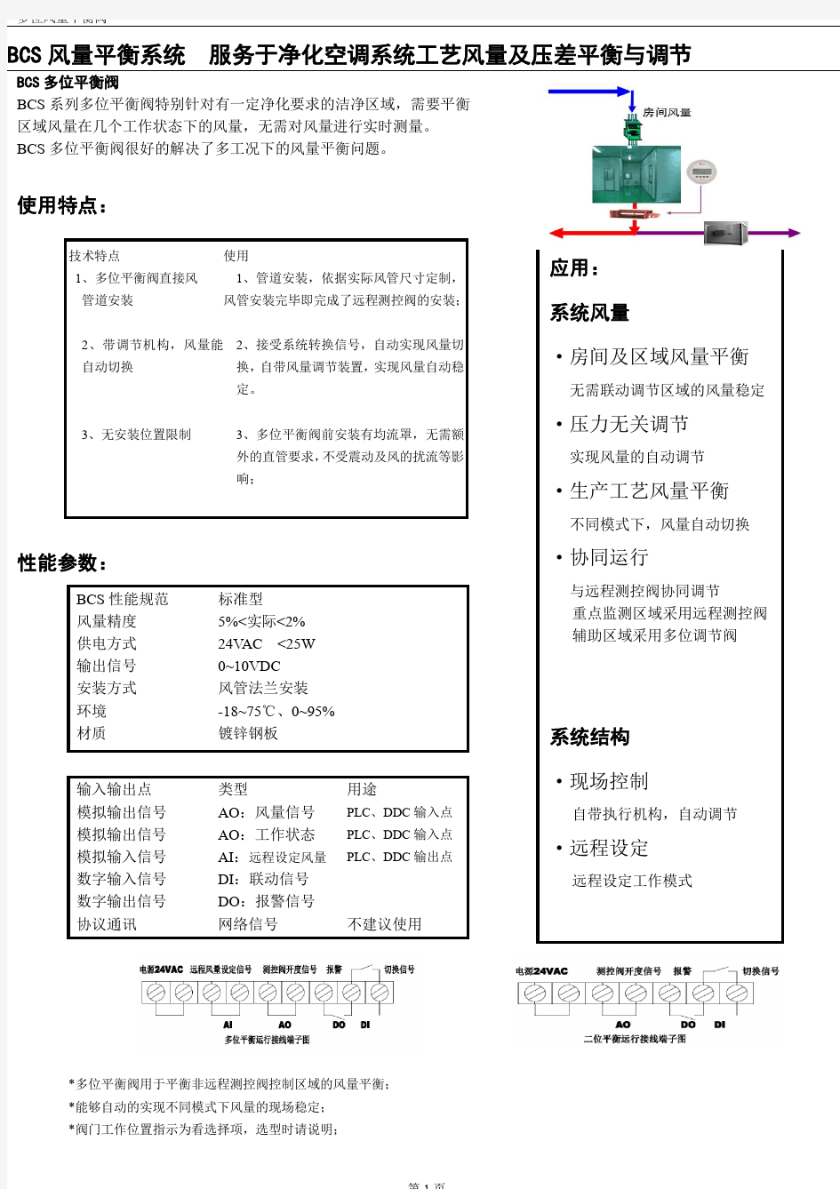 多风量平衡阀阀样本说明