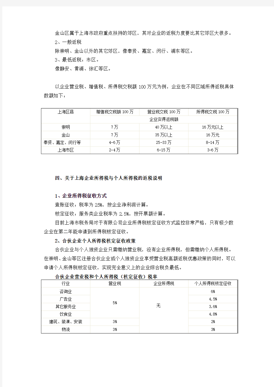 上海税收优惠政策