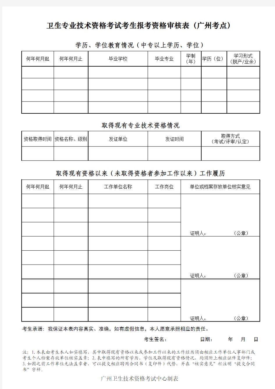 卫生专业技术资格考试考生报考资格审核表