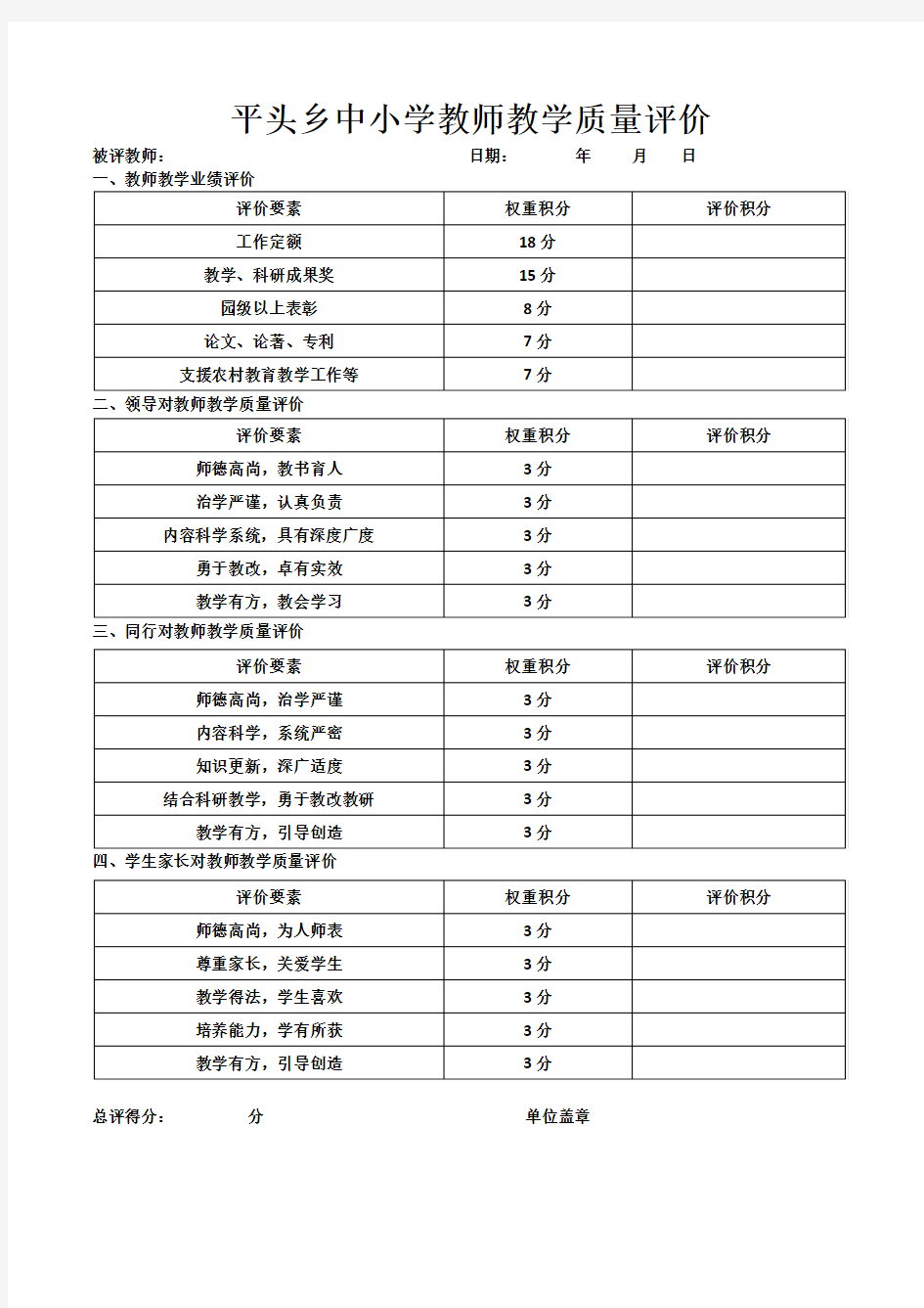 中小学教师教学质量评价