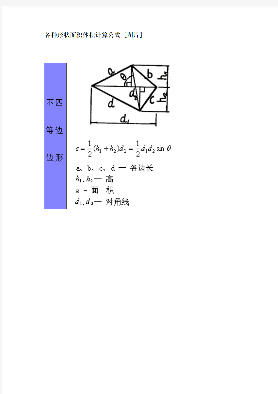 各种形状面积体积计算公式(配图)