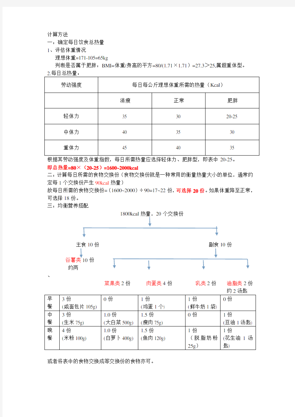 糖尿病饮食换算及交换份举例