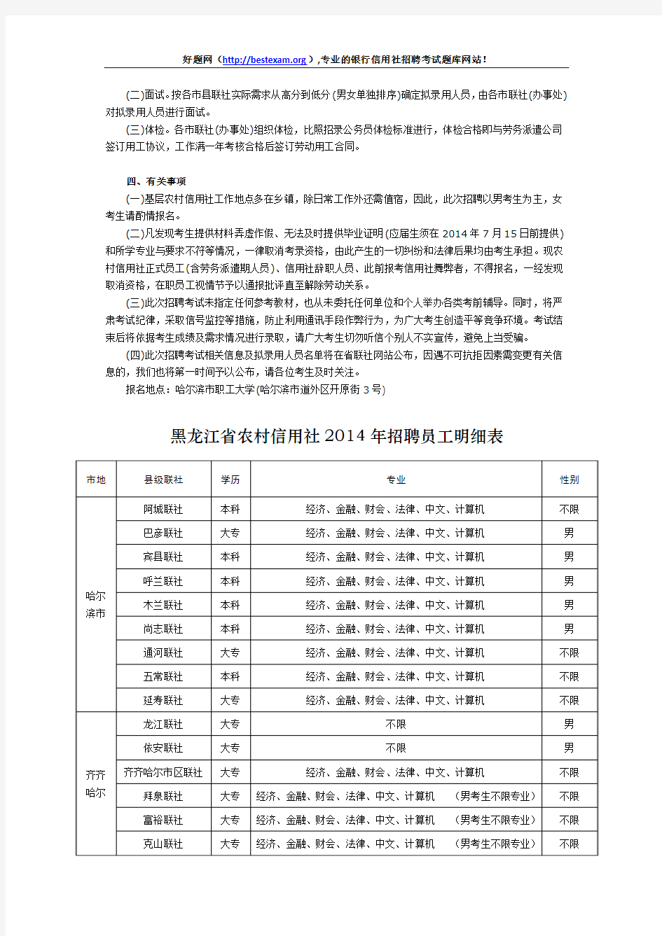 2014年黑龙江农村信用社招聘考试复习资料