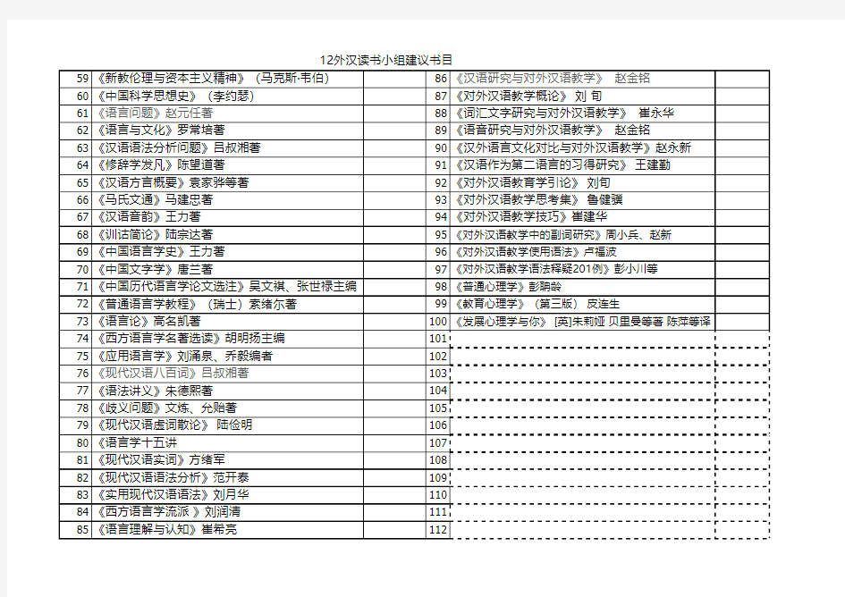 汉语国际教育专业100本必读书目