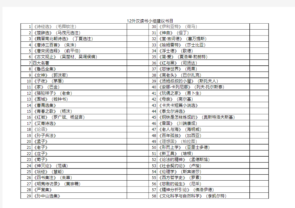 汉语国际教育专业100本必读书目