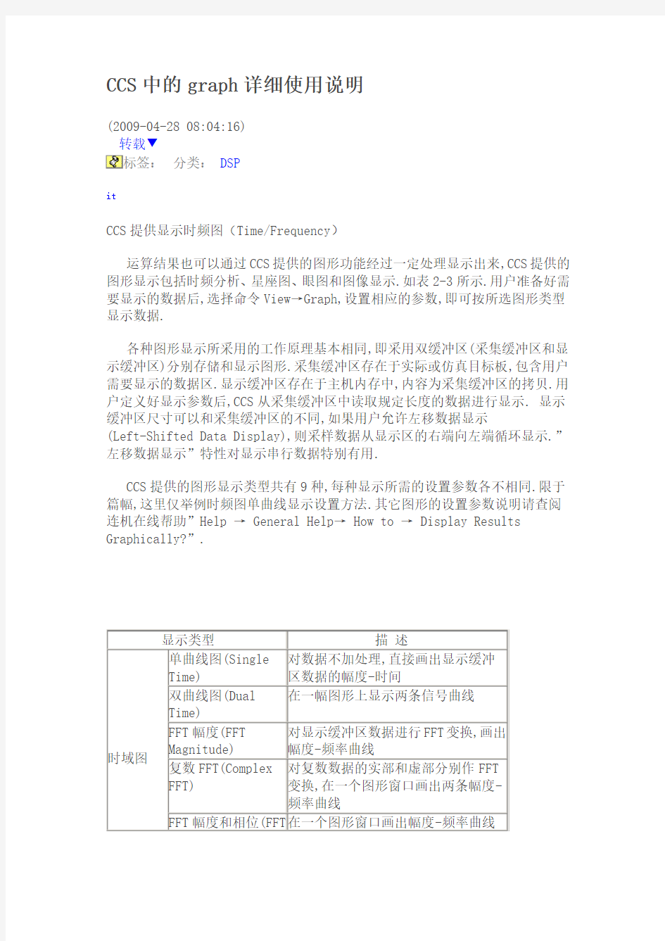 CCS中的graph详细使用说明