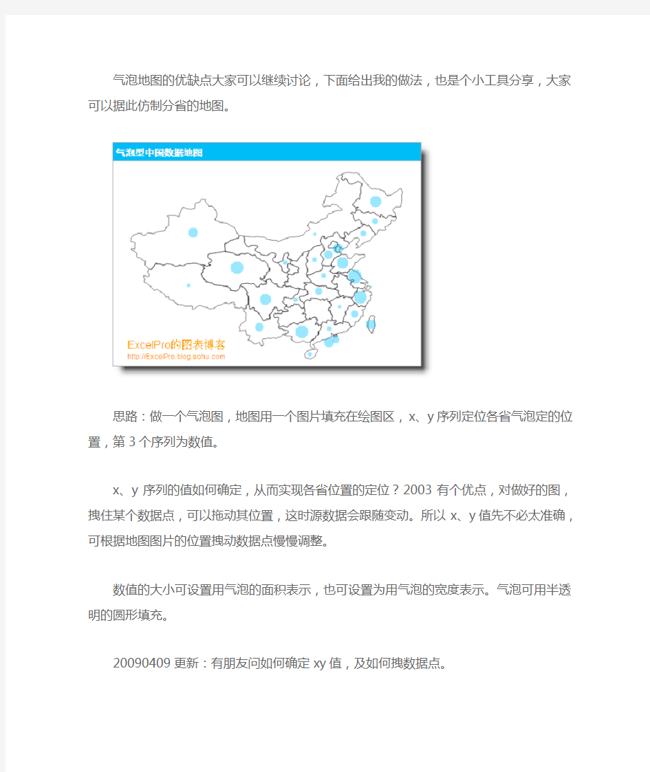 气泡型中国数据地图