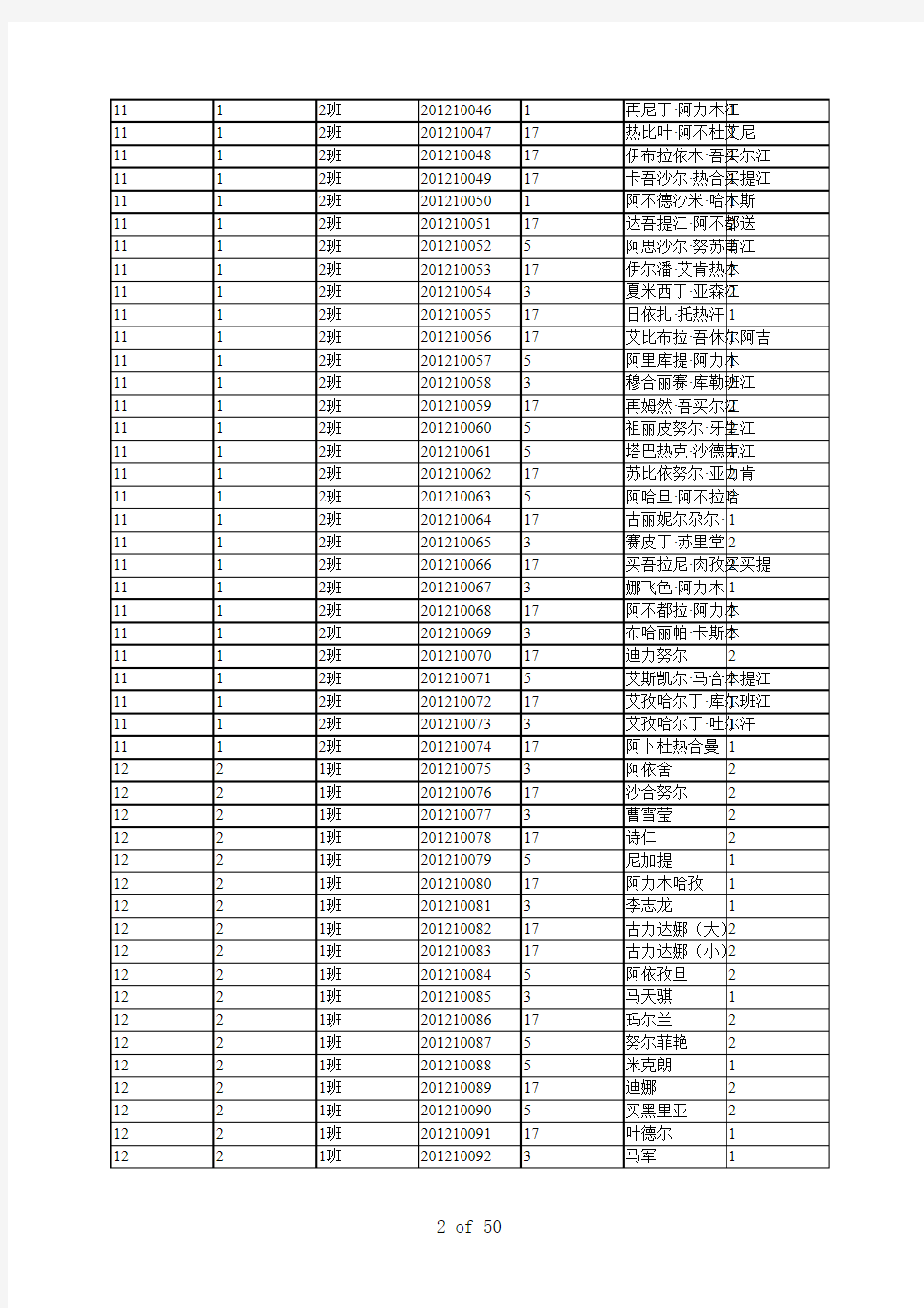 上报生成的数据