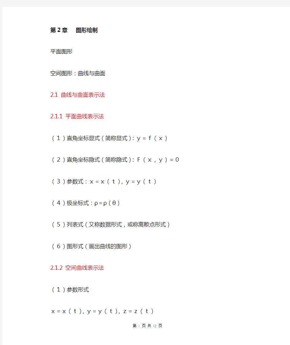 Mathematica 图形绘制