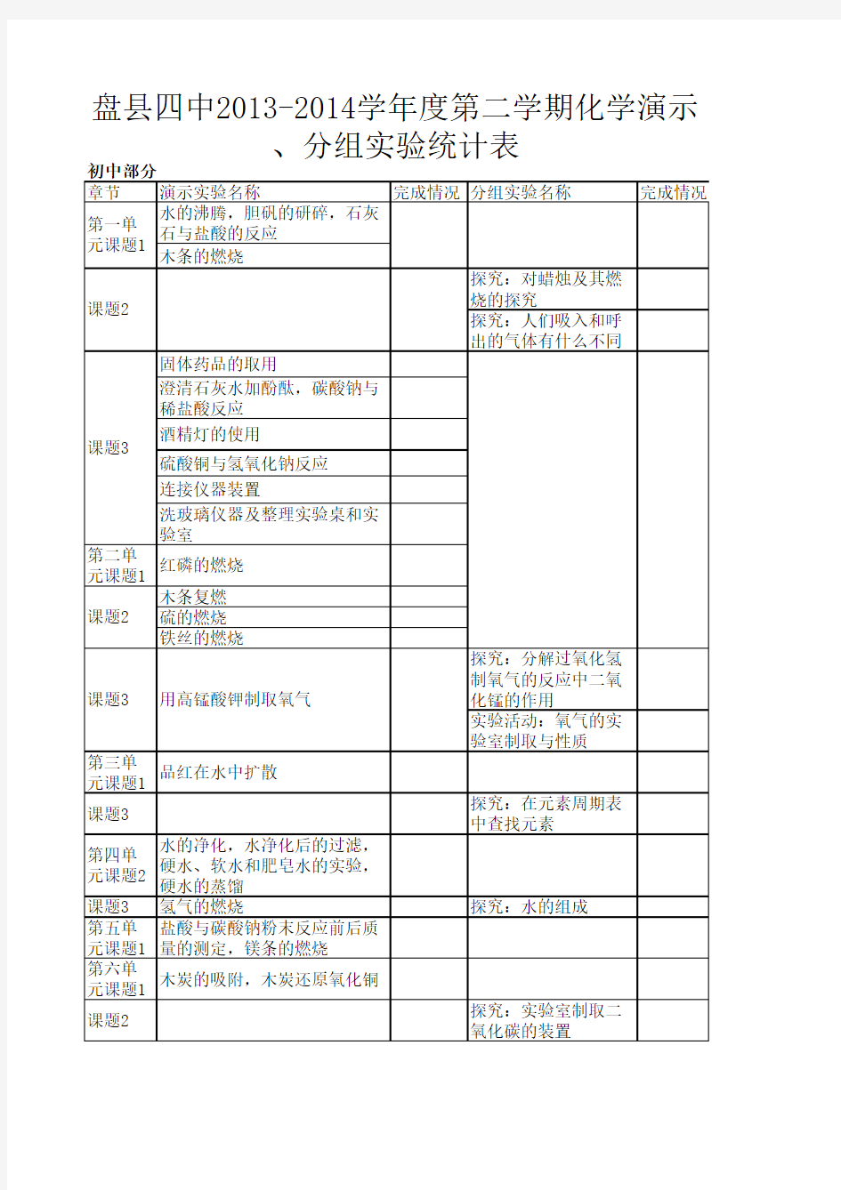 化学实验计划表