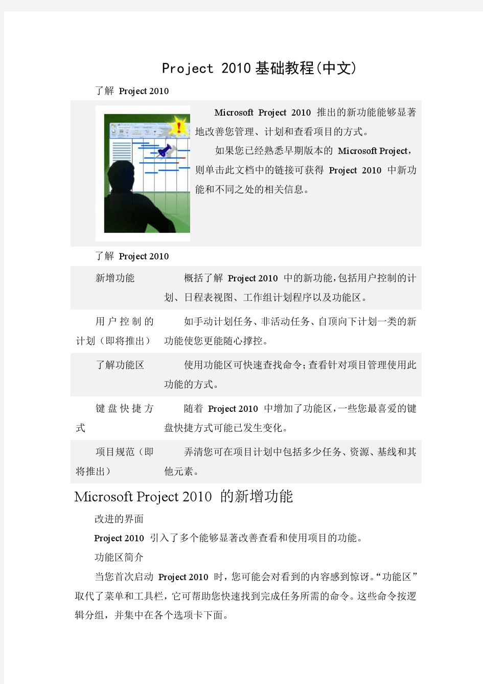 Project 2010 最新中文版基础教程