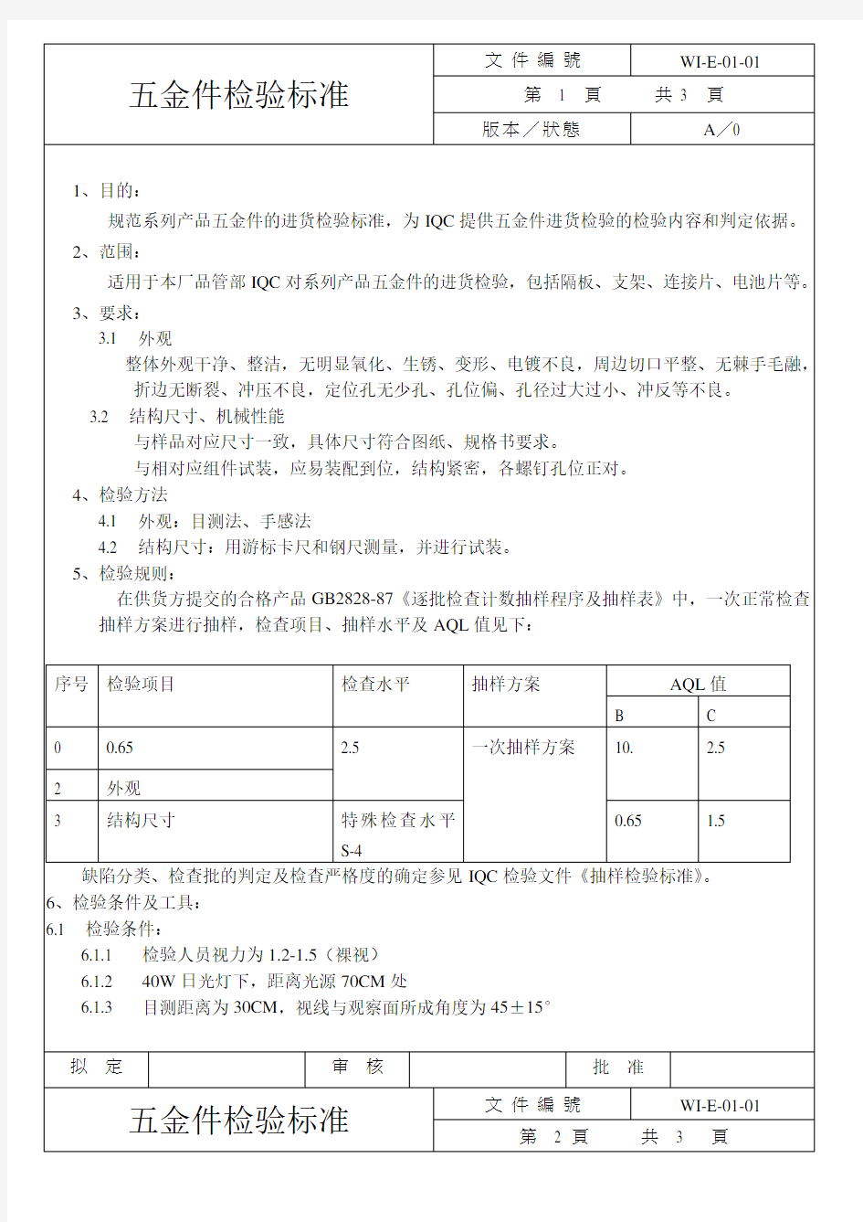 五金件检验标准