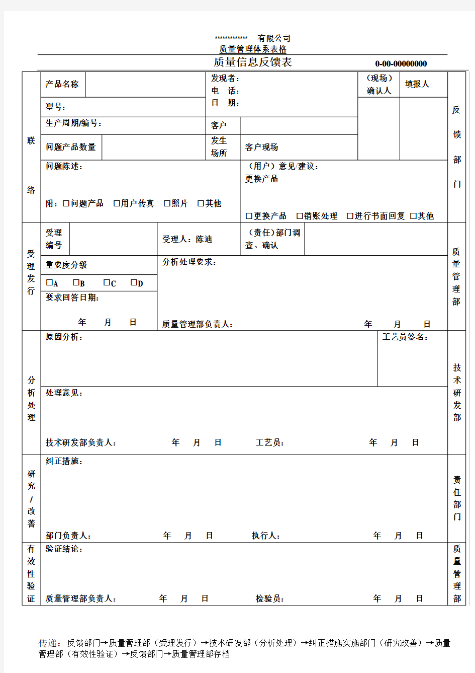 质量信息反馈表模板