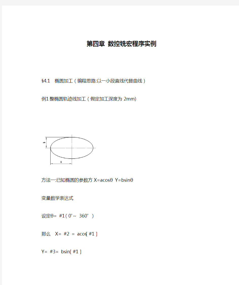 数控铣宏程序实例