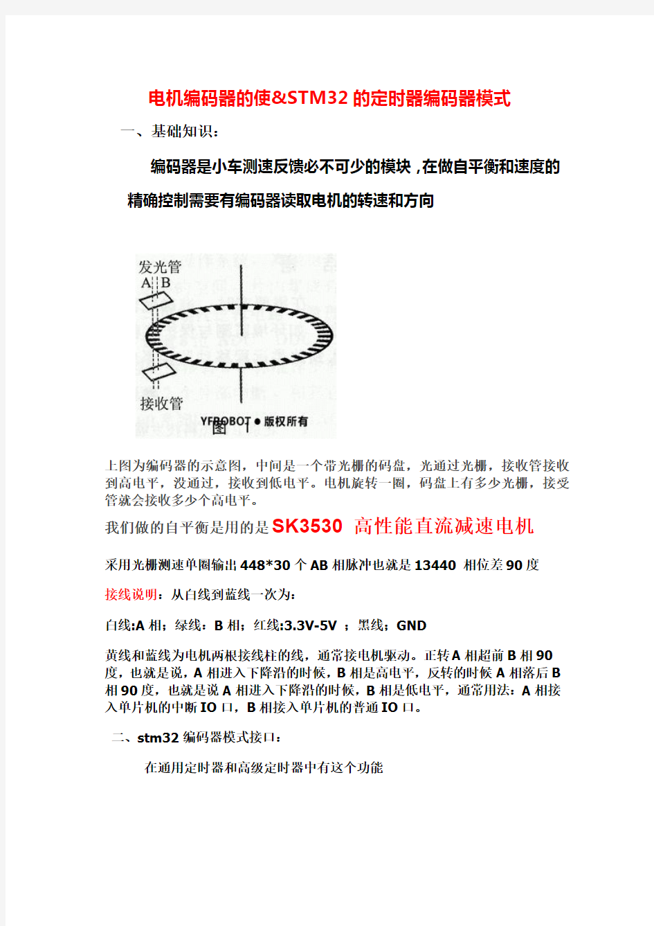 电机编码器-stm32编码器模式