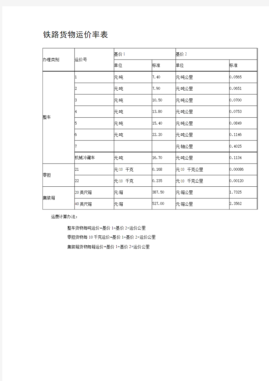 最新铁路货物运价率表