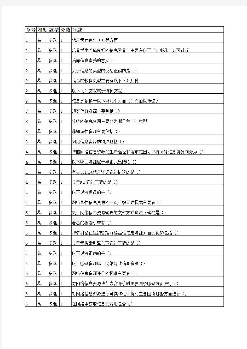 《信息检索》题库样题(2)