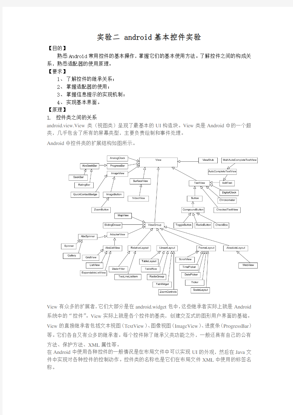 实验二 android基本控件实验