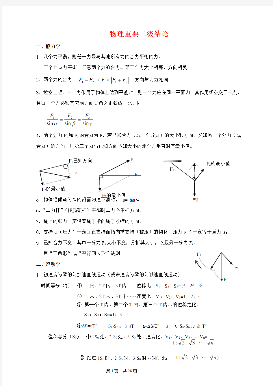 高中物理重要二级结论(全)