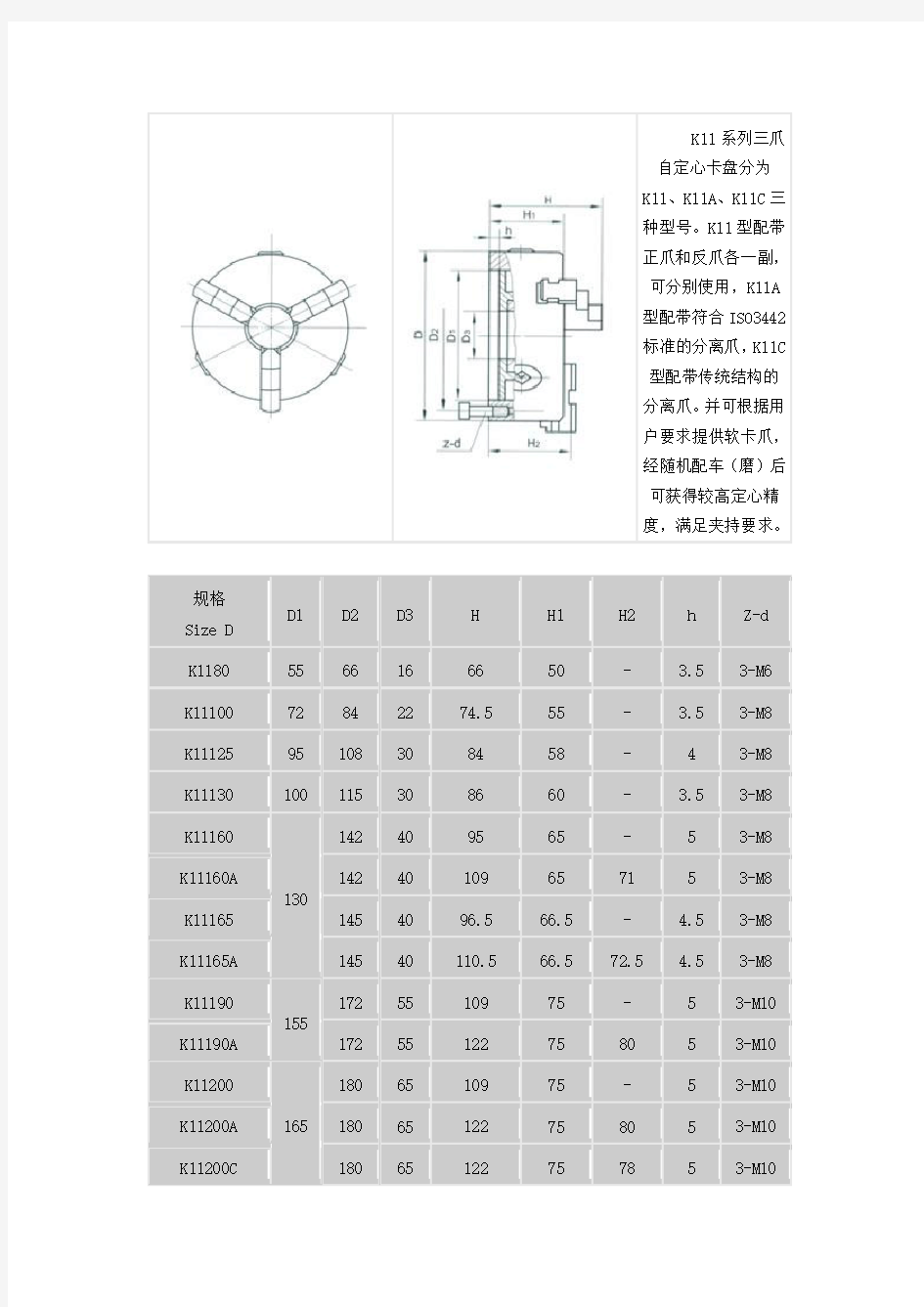 卡盘型号及参数