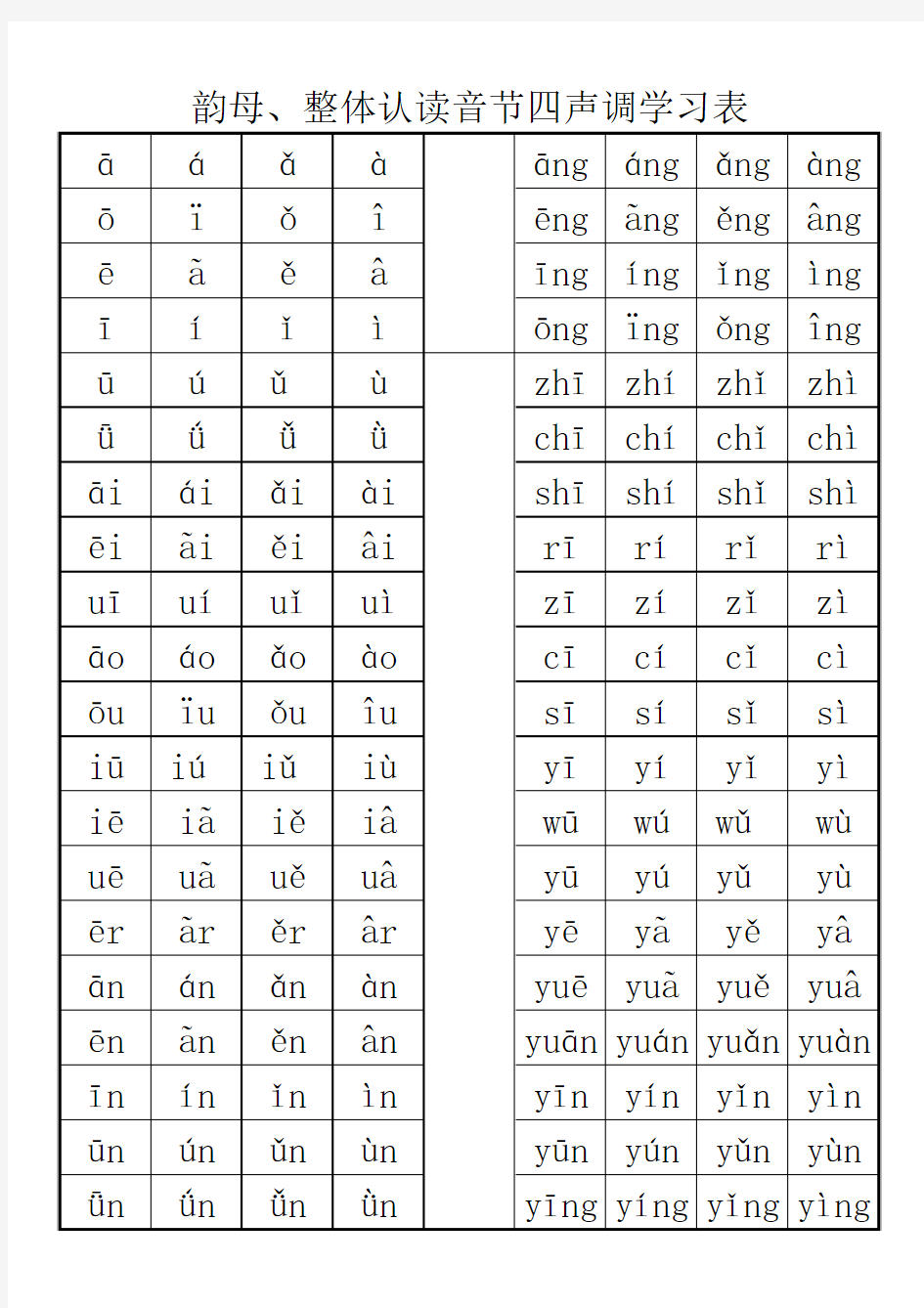 韵母、整体认读音节四声调学习表