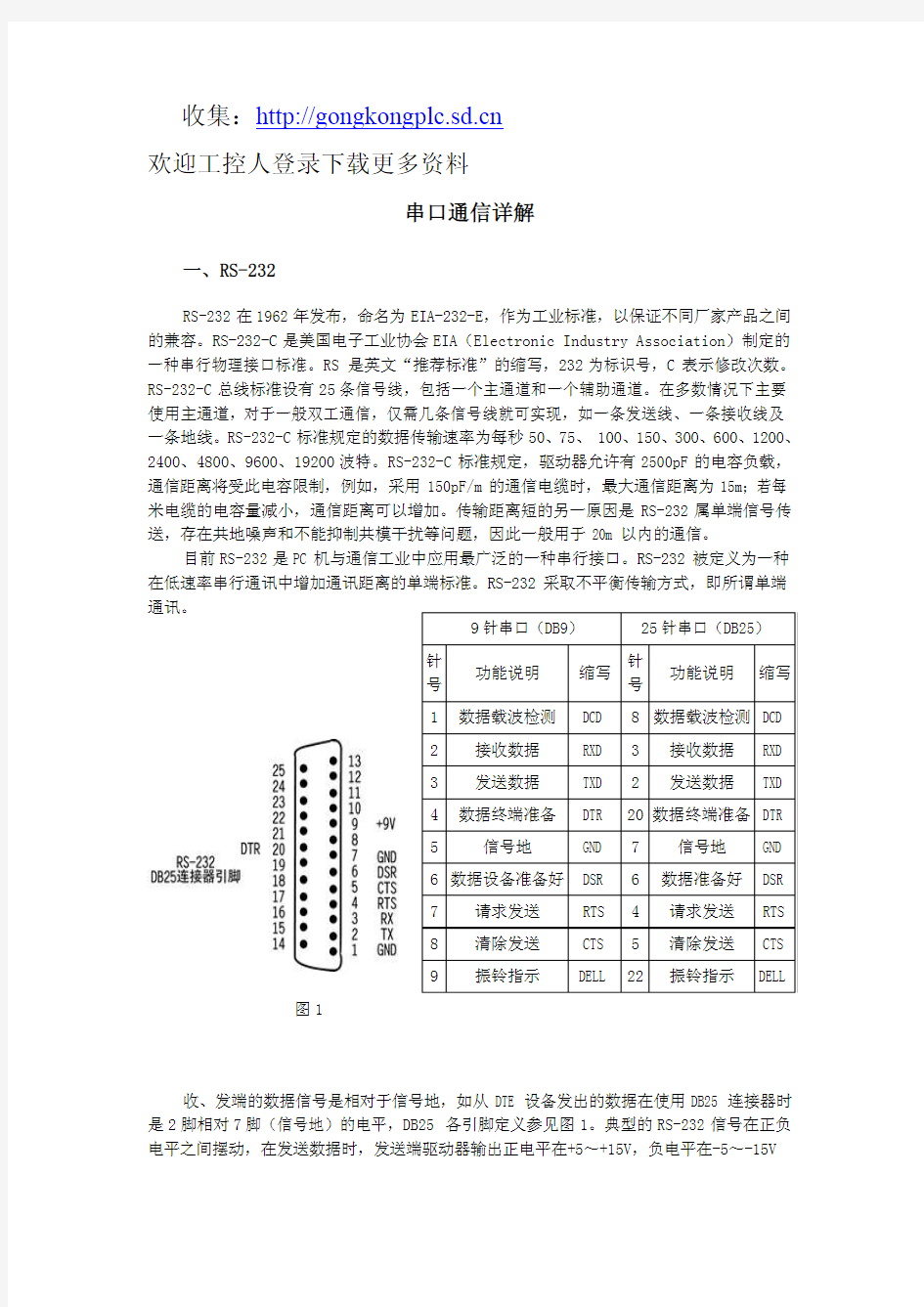 232-485串口通信详解