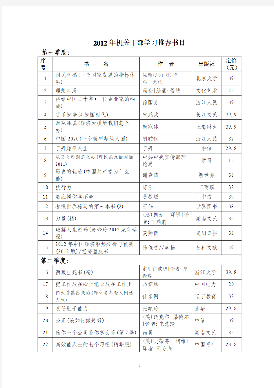 机关干部学习推荐书目