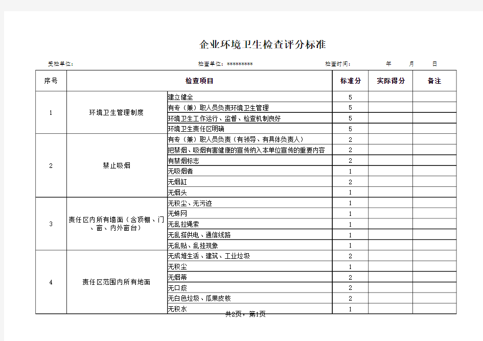 企业环境卫生检查评比标准