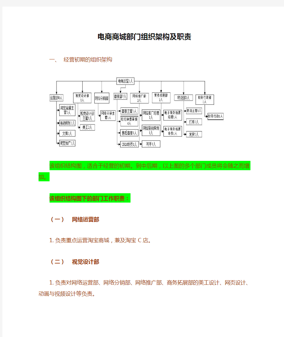 电商商城部门组织架构及职责