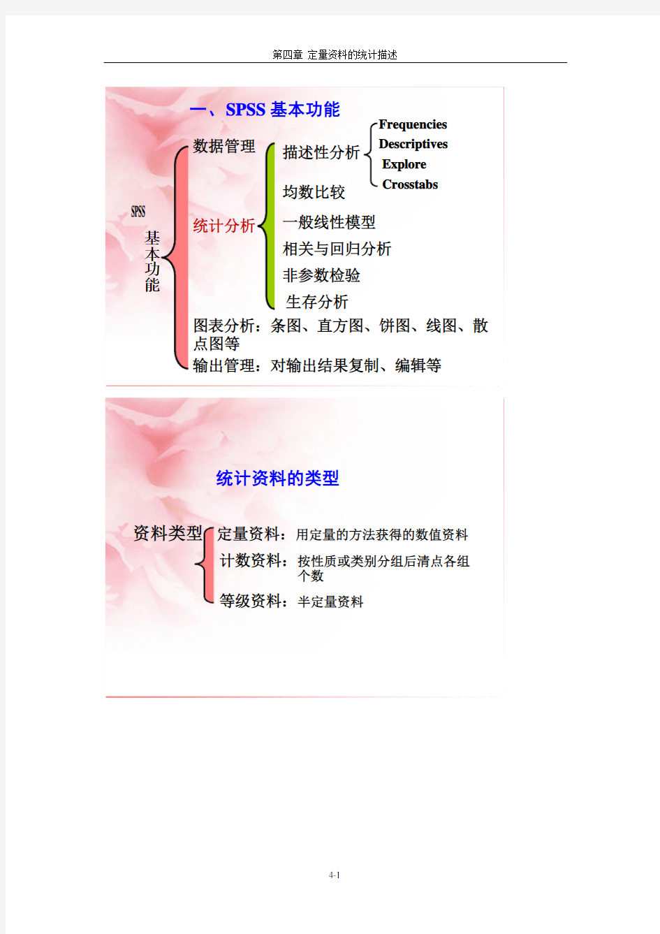 医学统计学(李晓松主编 第2版 高等教育出版社)附录 思考与练习95%答案