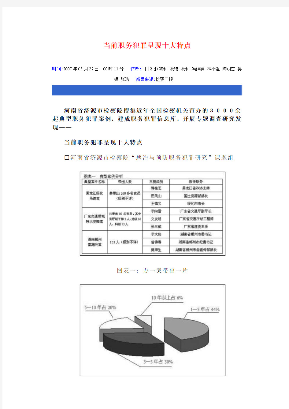 当前职务犯罪呈现十大特点