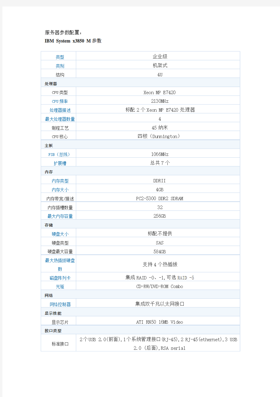 php环境配置服务器配置与环境搭建