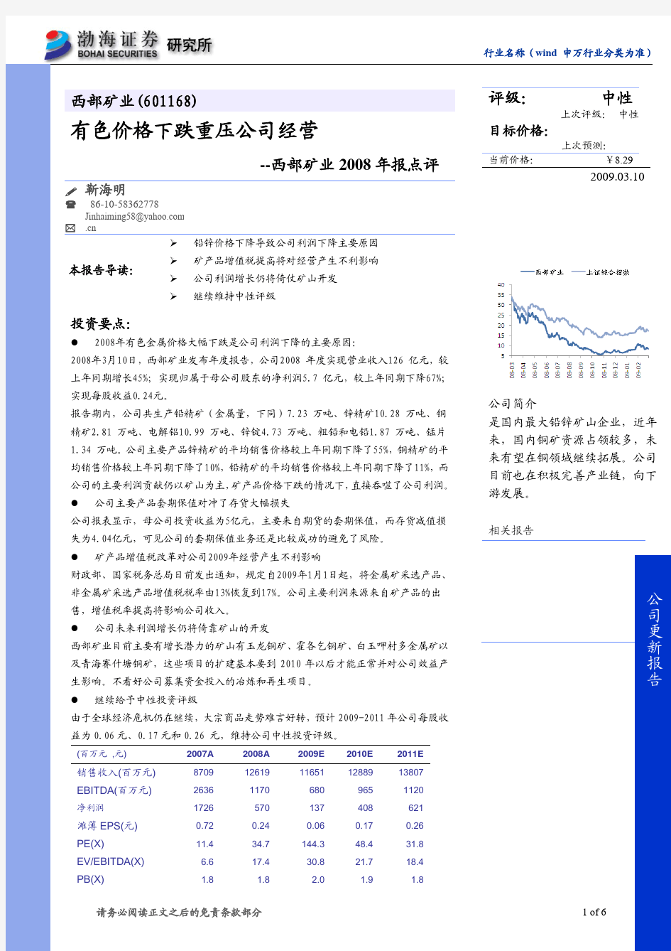 行业名称(wind 申万行业分类为准)