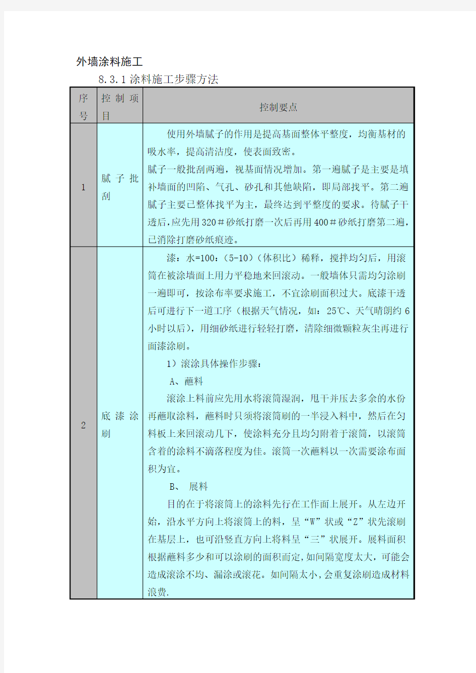 外墙涂料施工方案