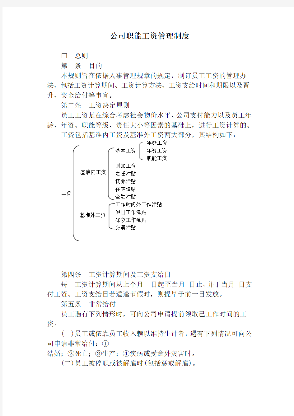 某公司职能工资管理制度