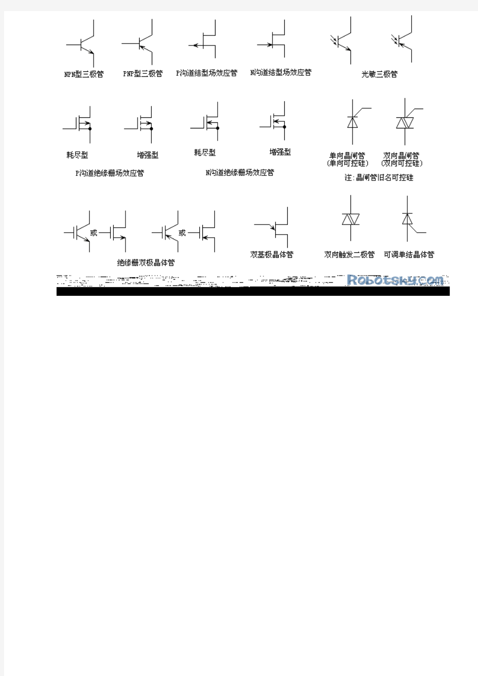 常用电子元器件符号图表及符号