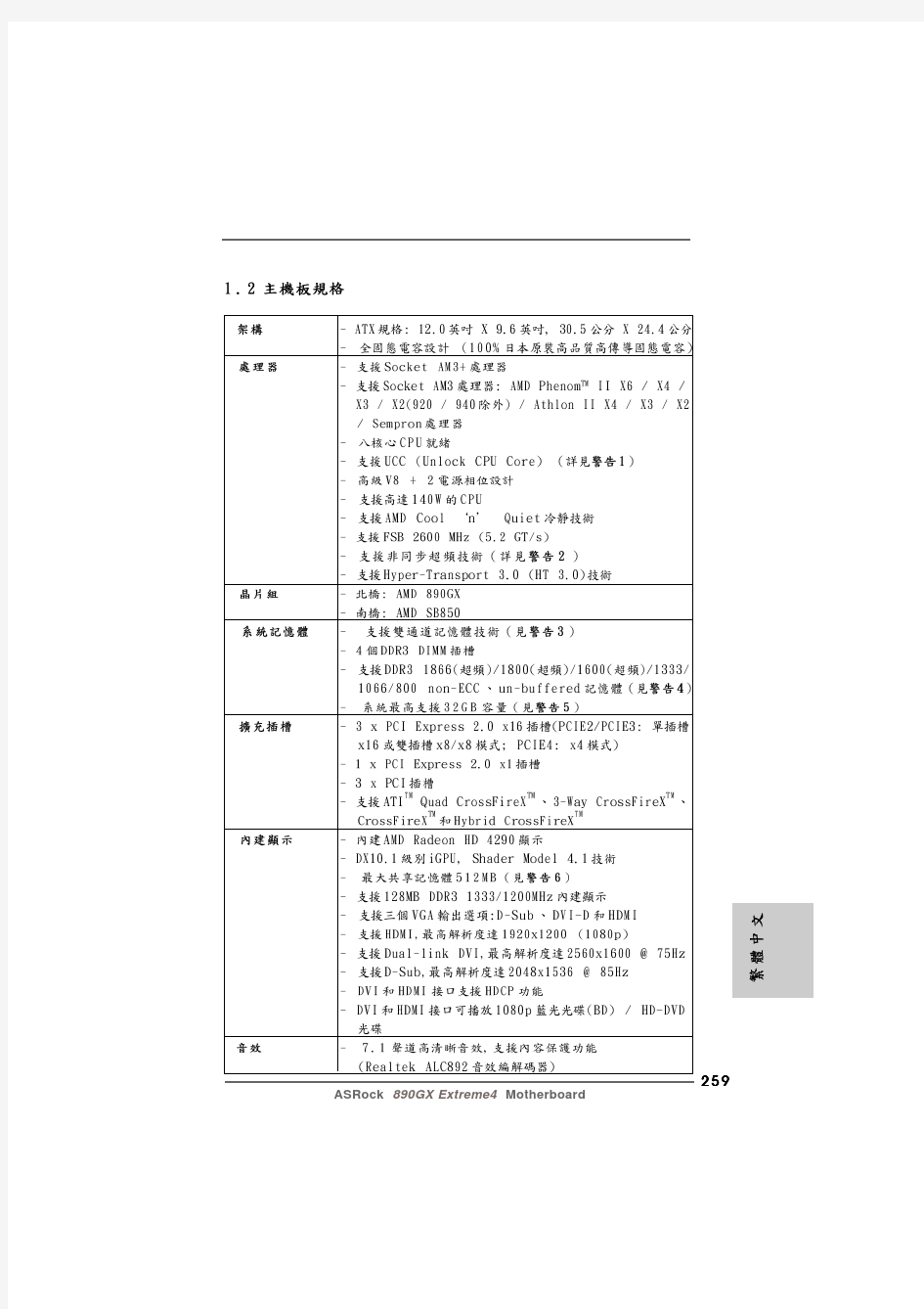 华擎主板快速安装指南