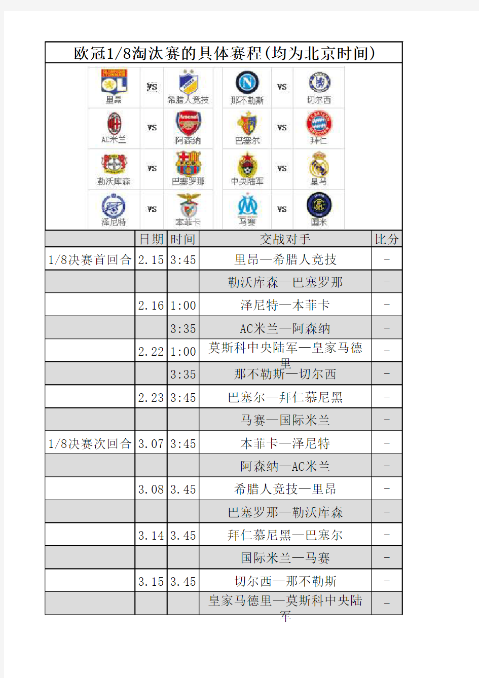 2012 欧冠16强对阵表(赛程)