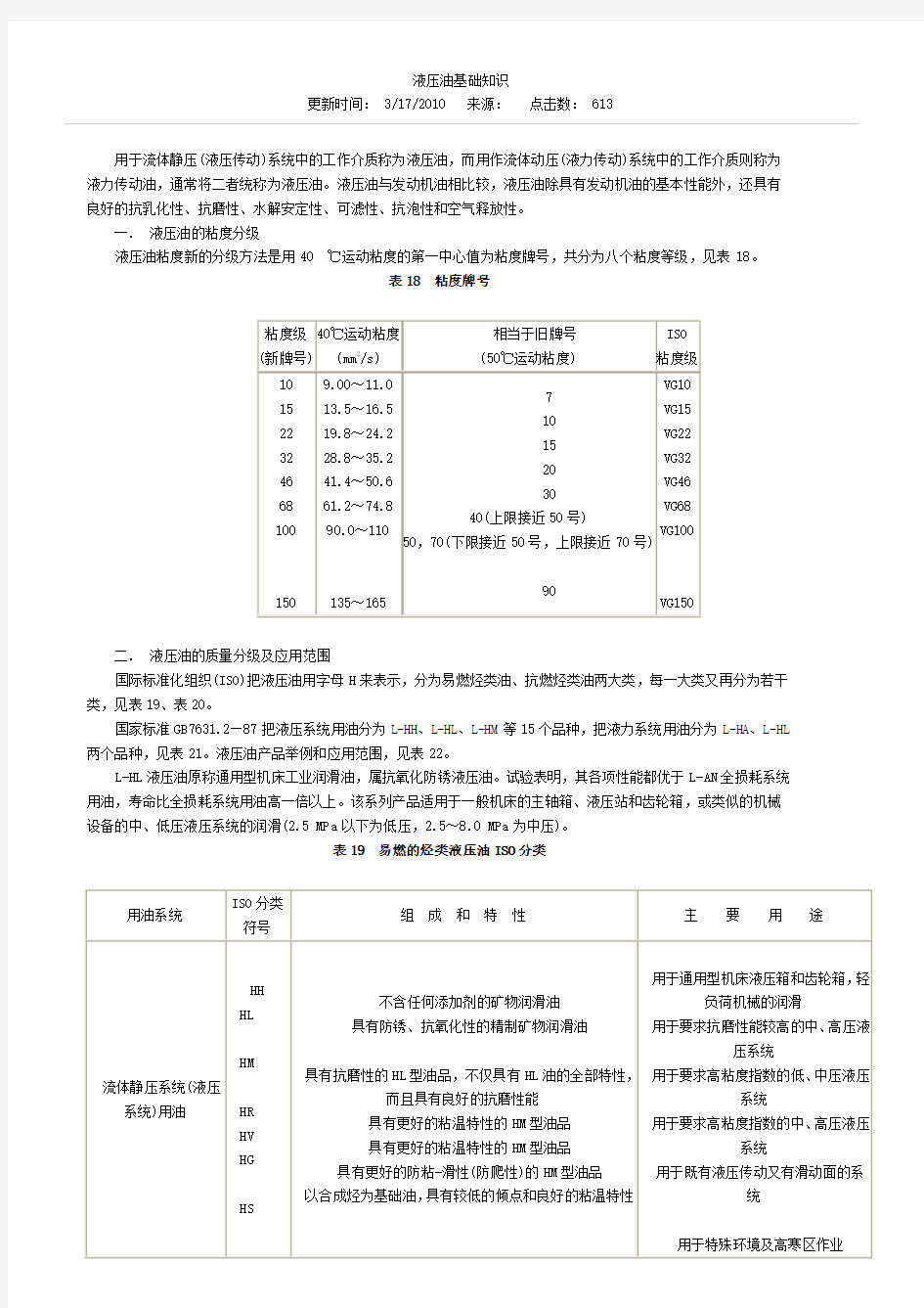 液压油质量分级