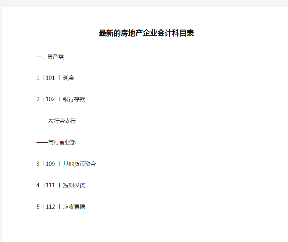 最新的房地产企业会计科目表