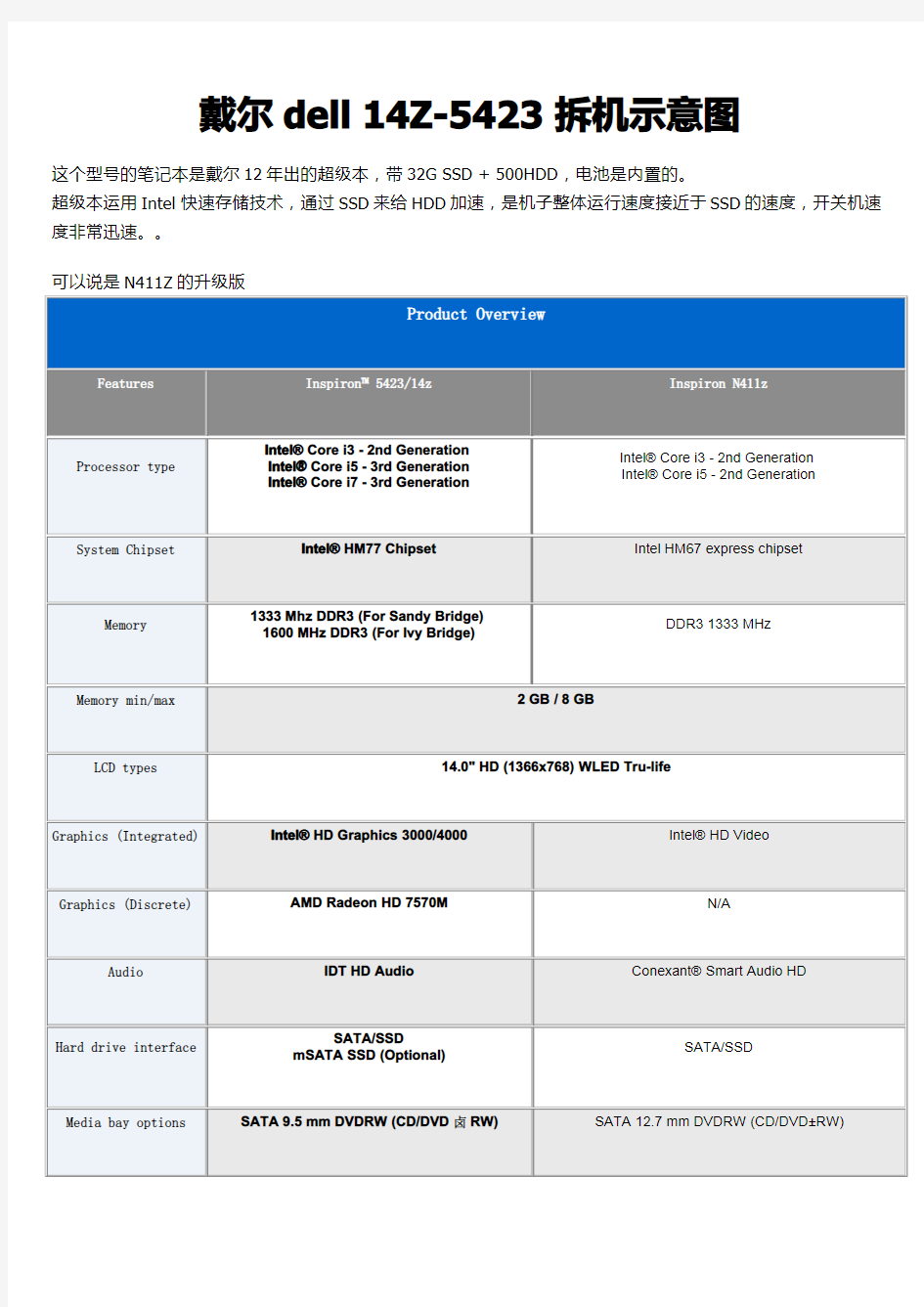 戴尔dell 14Z-5423 拆机示意图