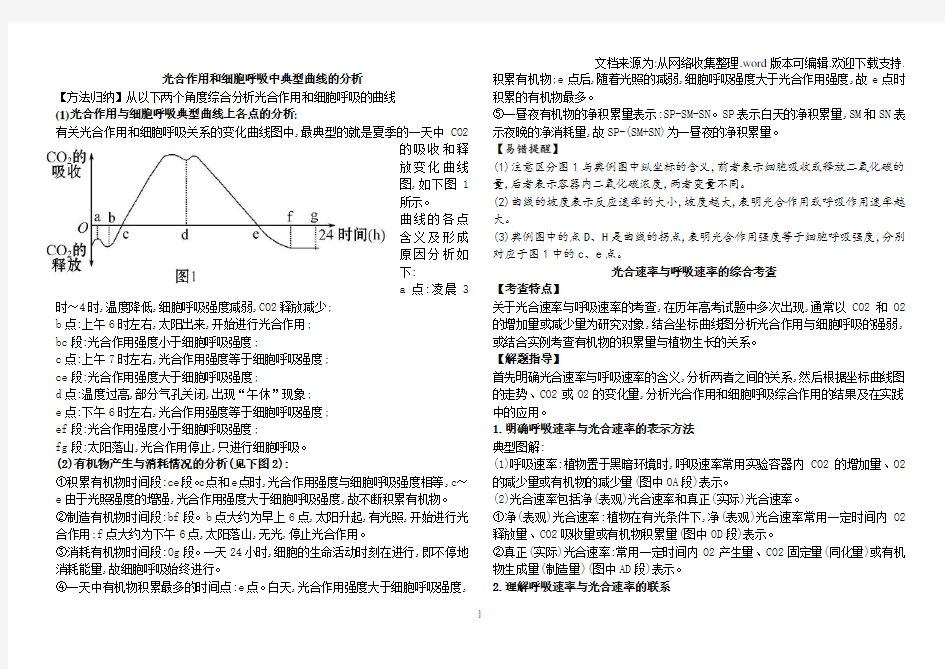 光合作用和细胞呼吸中典型曲线的分析