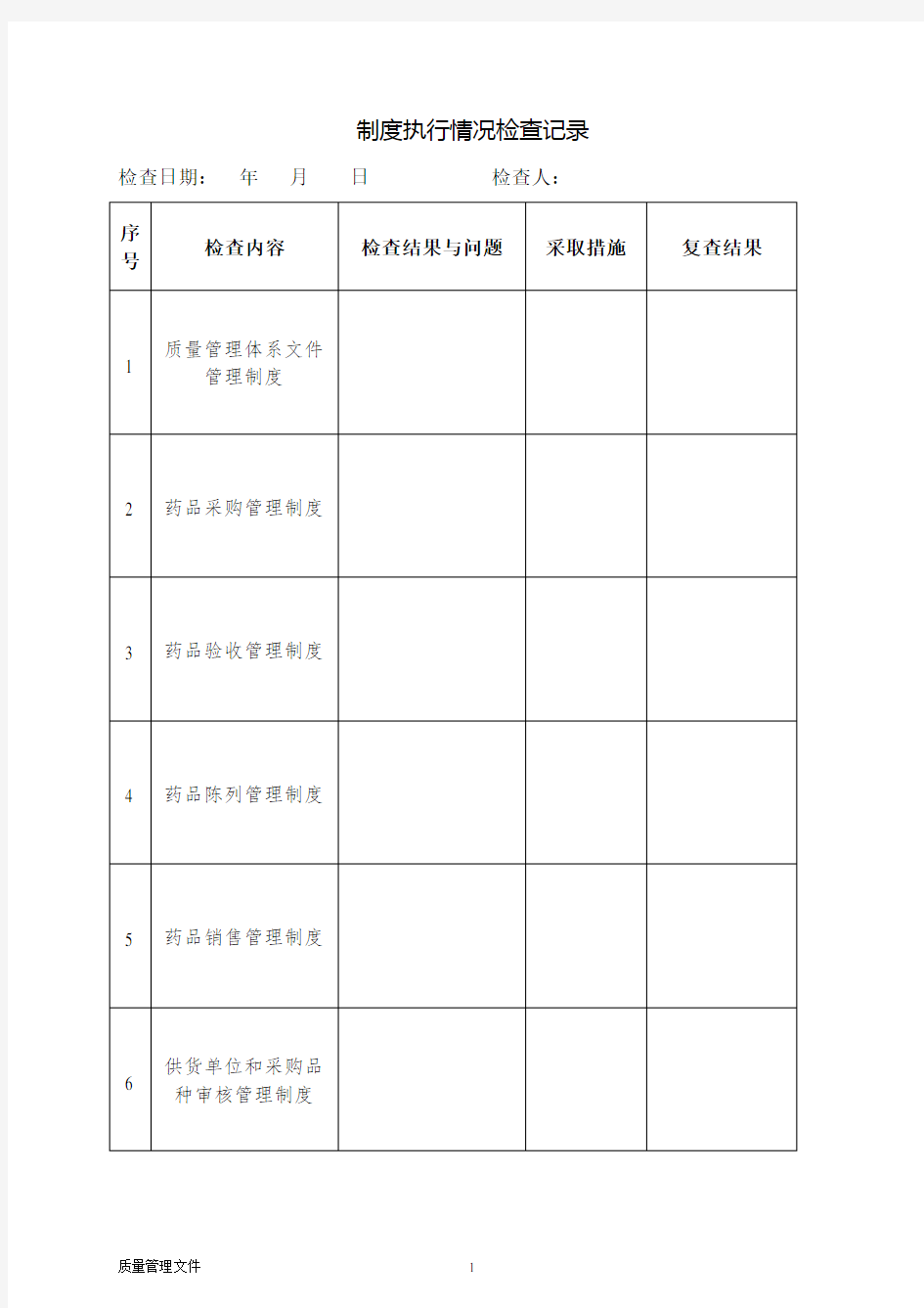 新版GSP零售药店质量管理档案表2020版