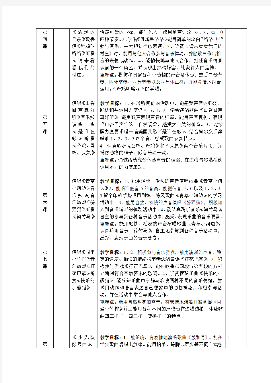 湘艺版新版一年级下册音乐学科教学计划